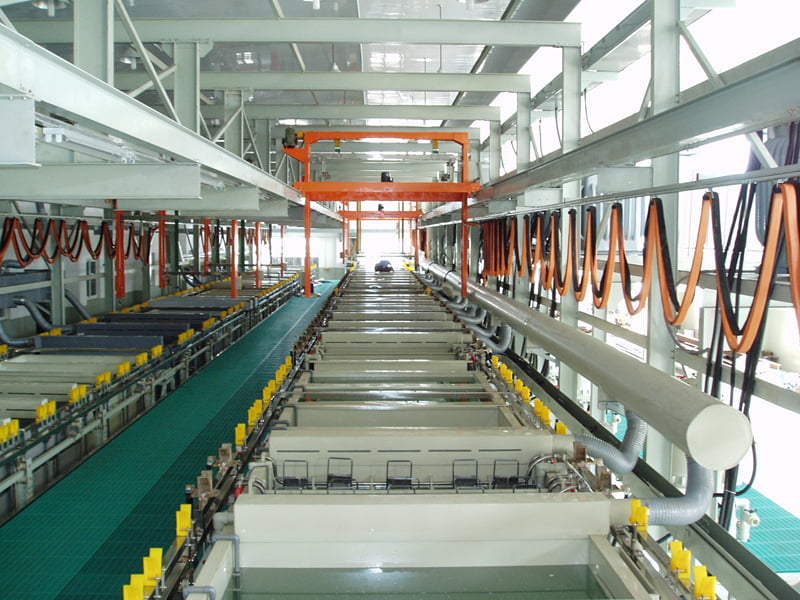 Automated Production